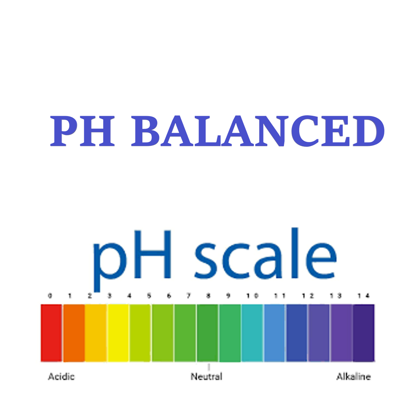 PH Balanced Lubricant